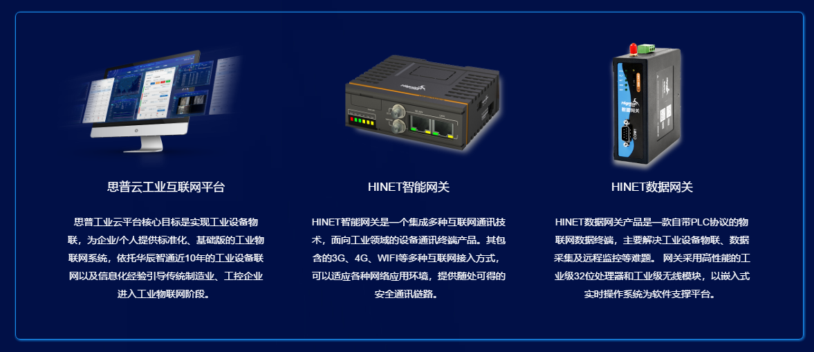 产品