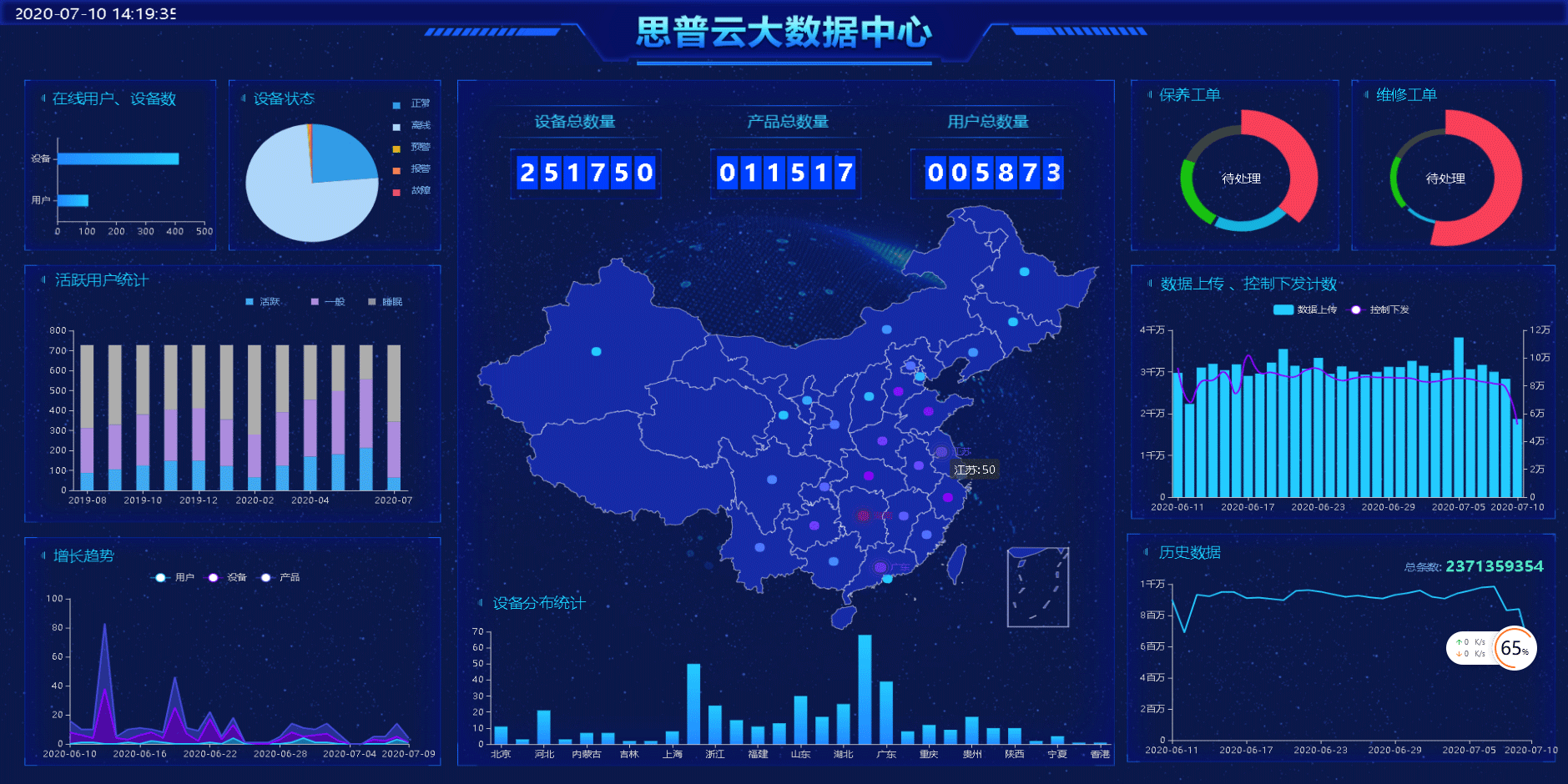 思普云工业互联网平台